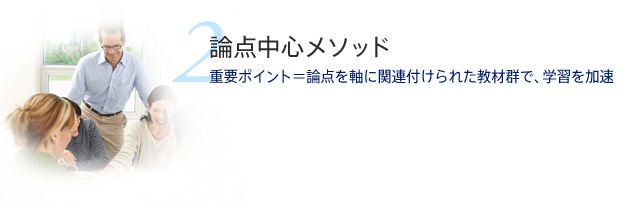 論点中心メソッド　重要ポイント＝論点を軸に関連付けられた教材群で、学習を加速