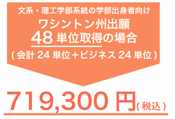 文系・理工学部系統の学部出身者向け ワシントン州出願 48 単位取得(会計24 単位+ビジネス24 単位)の場合